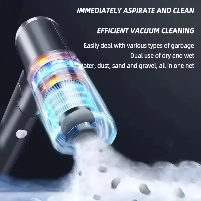 Car Vacuum Cleaner 2900000 Pa 4 In1 Powerful Clean Machine Wireless Blowing Suction Portable Vacuum Cleaner Household 2026
